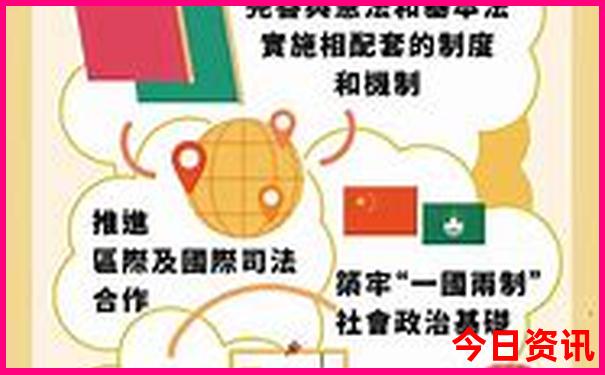 7月适合去哪些地方旅游